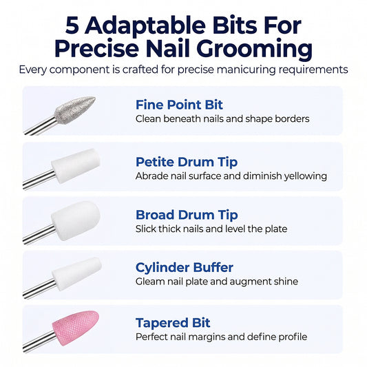 5 interchangeable nail drill bits guide including fine point, drum tip, cylinder buffer, and tapered bit.