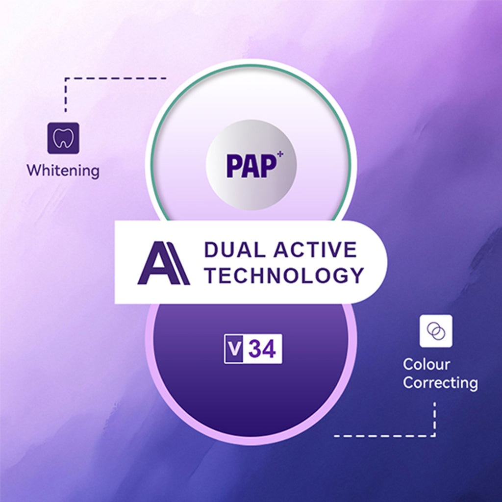[Buy 1 Get 1 Free] SOVS Purple Teeth Whitening Strips – Gentle Oral Care for a Brighter-Looking Smile, Helps Reduce the Appearance of Surface Stains, Peroxide-Free,Supporting Everyday Confidence, 14 Strips per Pack