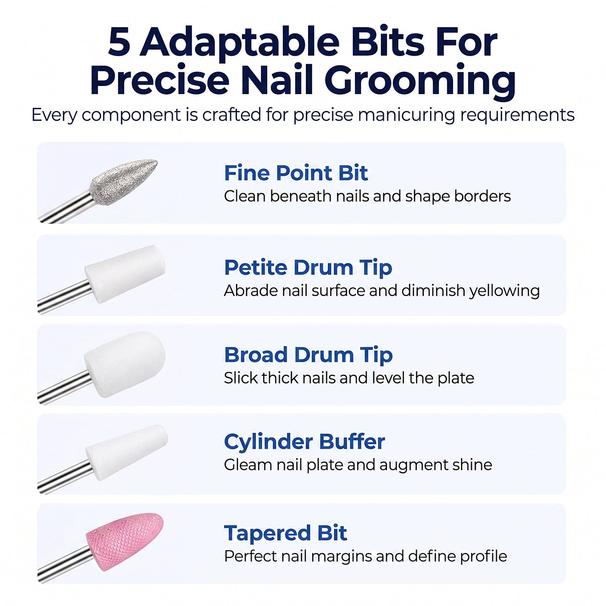 5 interchangeable nail drill bits guide including fine point, drum tip, cylinder buffer, and tapered bit.