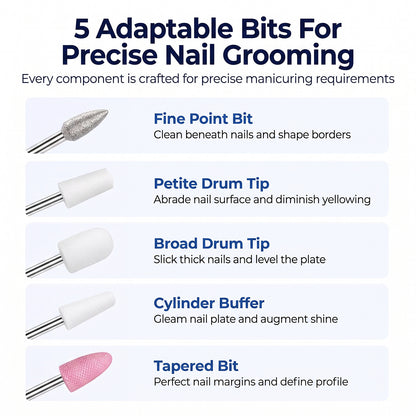 5 interchangeable nail drill bits guide including fine point, drum tip, cylinder buffer, and tapered bit.