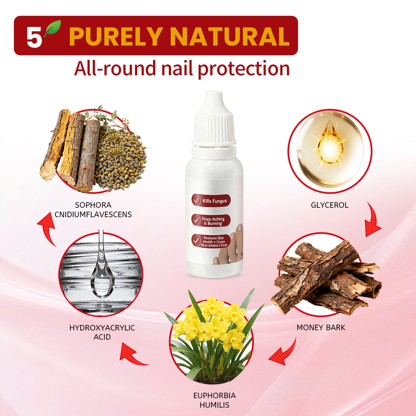 Toenail Treatment,Gentle Formula, Effectively Improves Nails for a More Beautiful Appearance