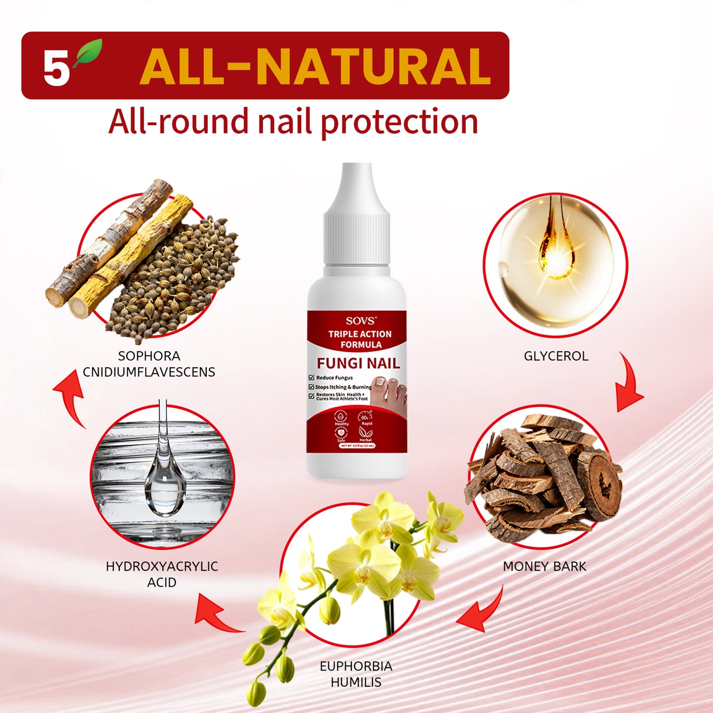 SOVS Tolnaftate Nail Fungus Solution | For Fingernails & Toenails