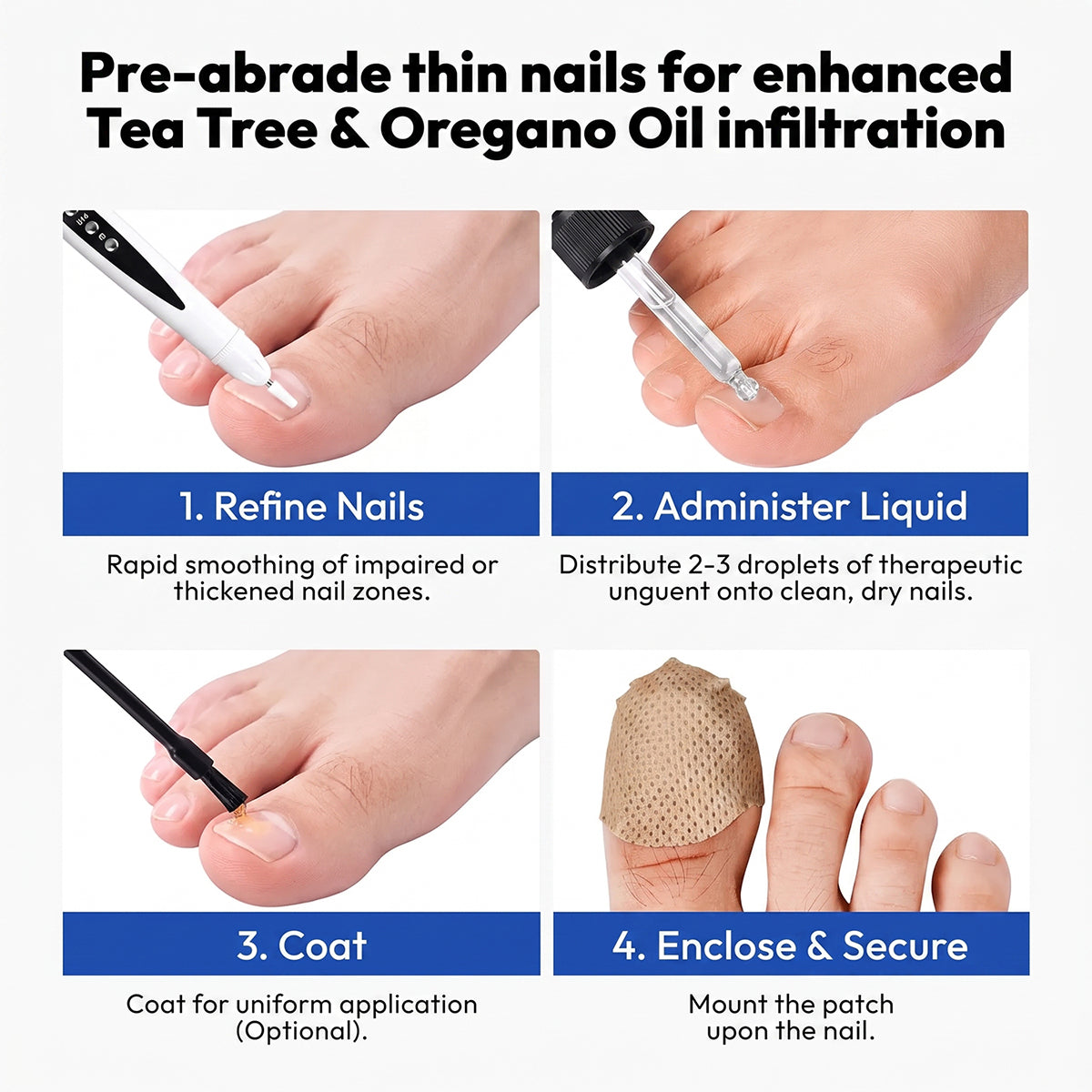 Step-by-step guide showing nail refining, liquid oil application, coating, and securing with protective patch.