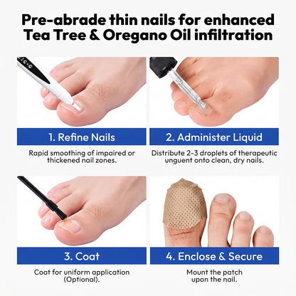 Step-by-step guide showing nail refining, liquid oil application, coating, and securing with protective patch.