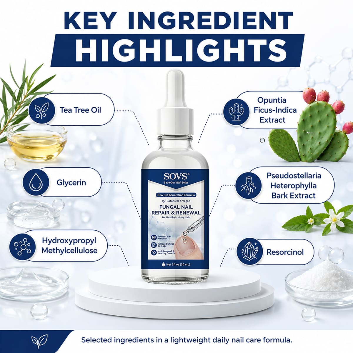 SOVS Fungal Nail Repair & Renewal Solution — For Fingernails & Toenails