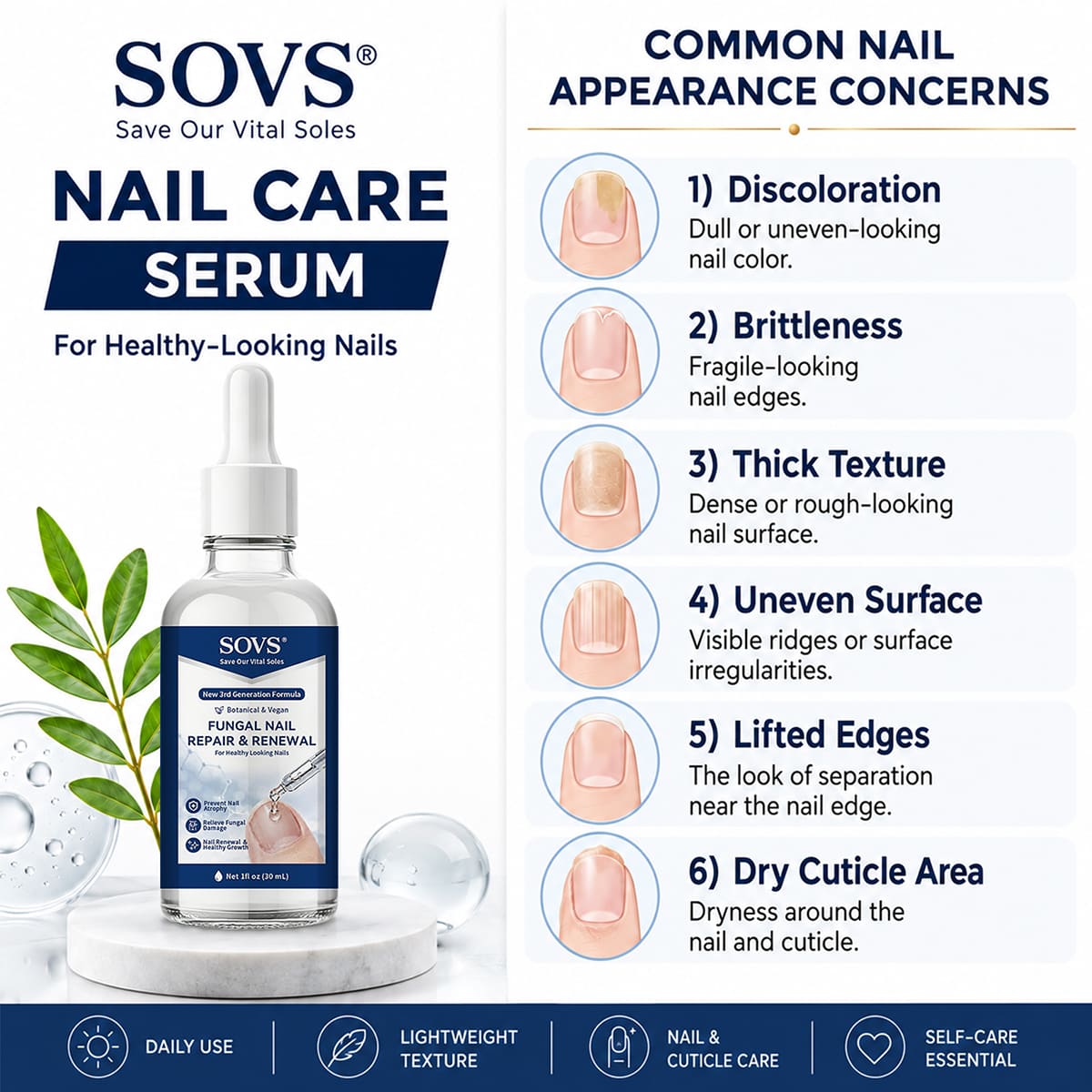 SOVS Fungal Nail Repair & Renewal Solution — For Fingernails & Toenails